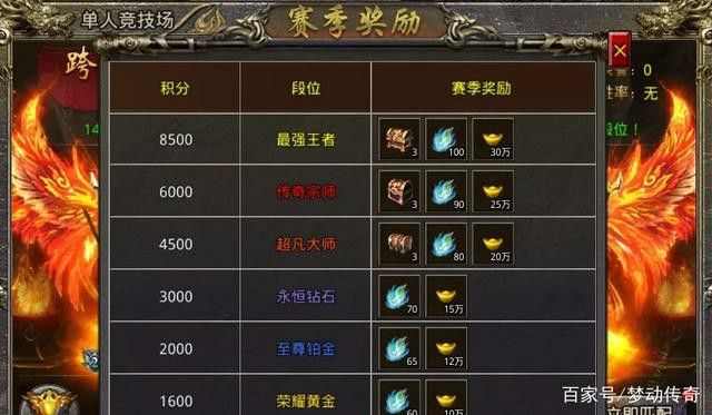 传奇手游血饮哪里有,传奇手游血饮哪里有？